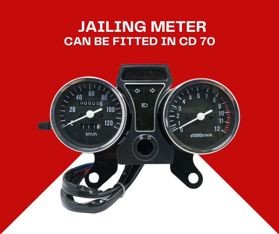 Jailing Meter